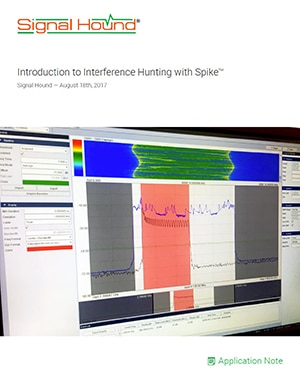 White Papers - introducing to interference hunting